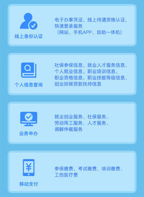 “刷臉”領(lǐng)取！江蘇政務(wù)服務(wù)多個(gè)移動(dòng)端上線電子社?？?電子政務(wù)電子認(rèn)證服務(wù)邁入新階段
